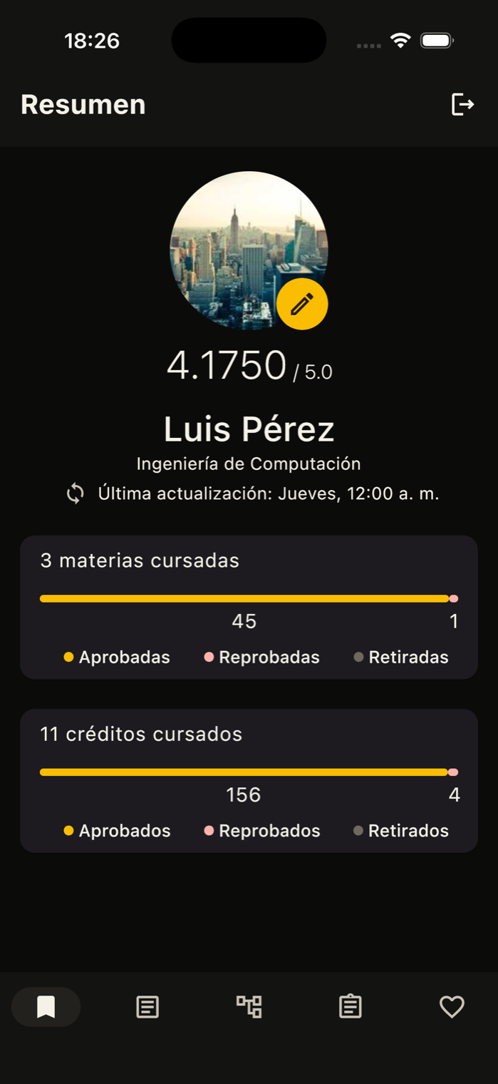 Pantalla de resumen académico de TuIndice
